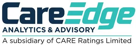 CARE Edge Ratings